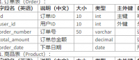 网上书店图书销售系统