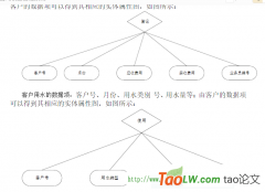 自来水收费管理系统